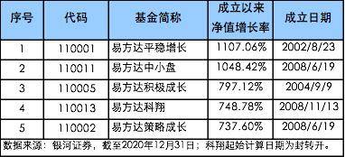 新澳门彩历史开奖记录走势图,交叉科学_领航版XFS154.7