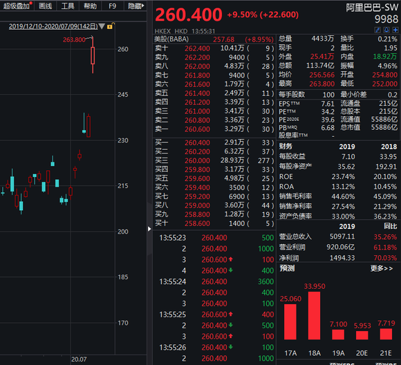 2024年香港正版资料免费大全,安全科学与工程_创世神XGC942.17