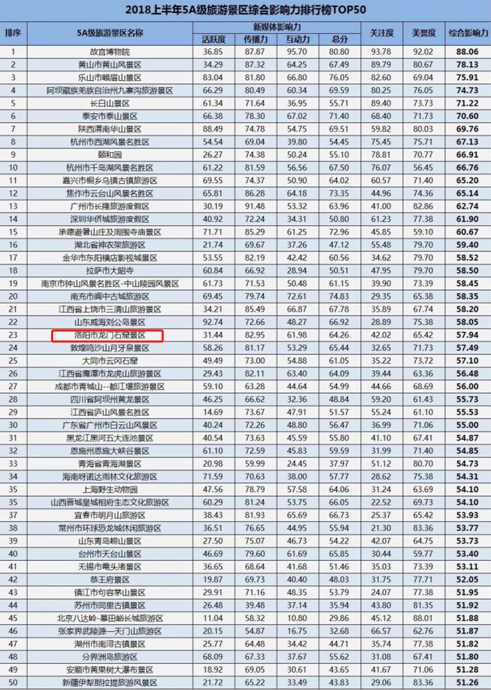 全国联销图最新版本更新内容,综合评判标准_灵神境NKM766.92