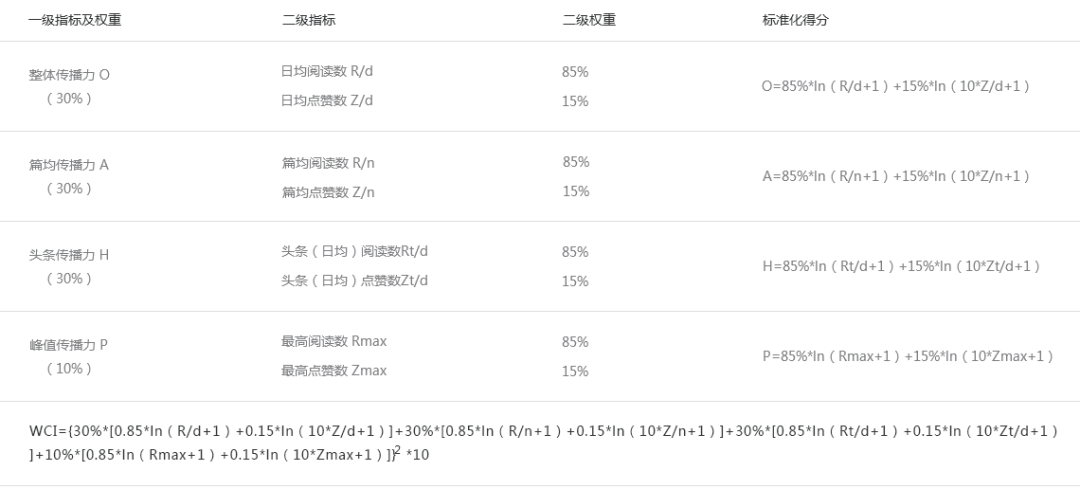 新奥历史开奖最新结果,计算机科学与技术_半圣AXE527.99