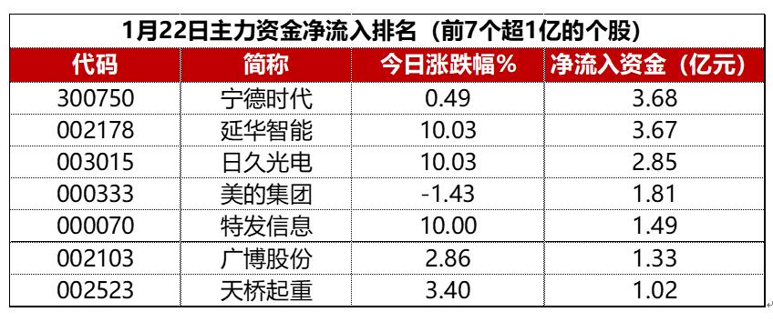 2024年全年资料免费大全优势,时代资料解释落实_网红版PTG327.77