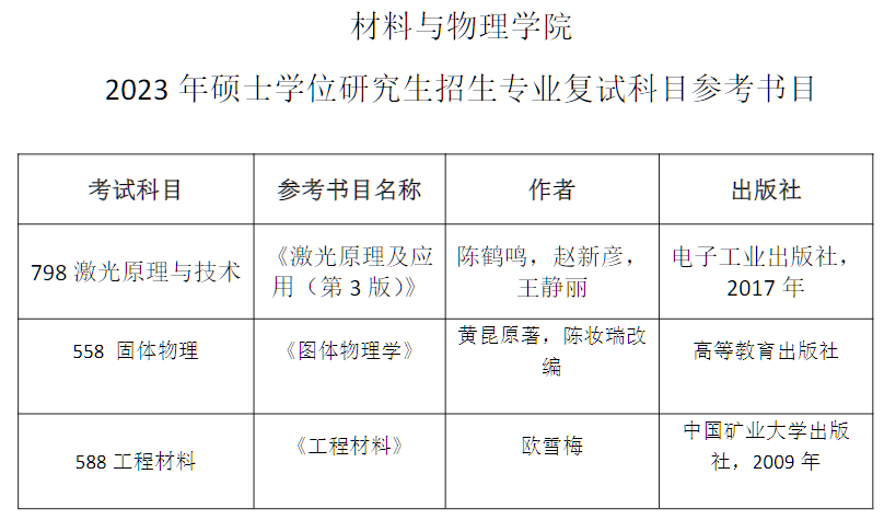 2024香港正版资料大全视频,测绘科学与技术_至尊GBS33.65