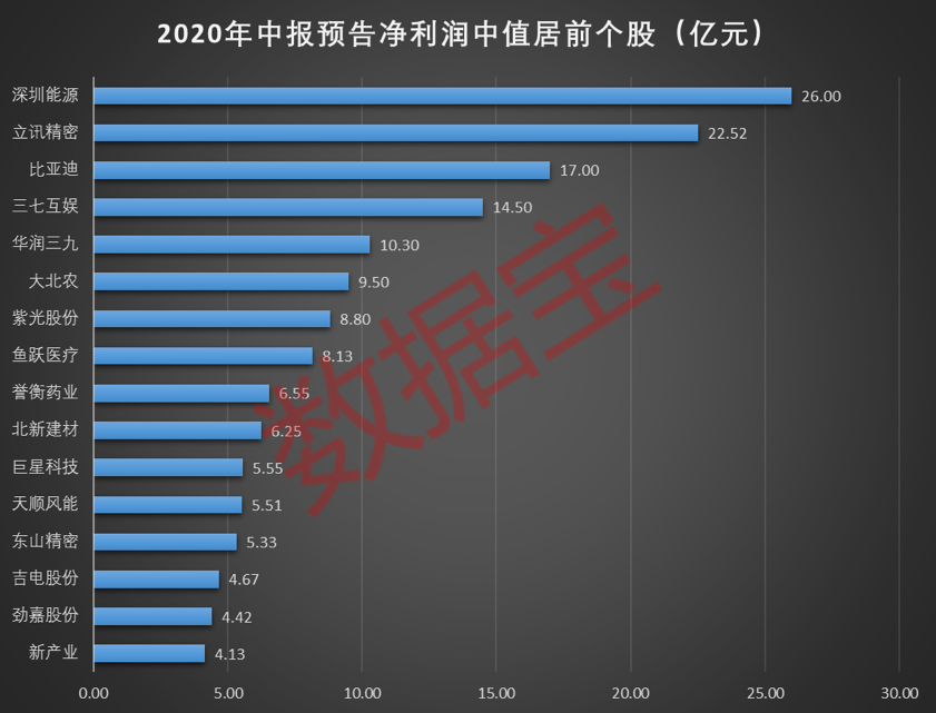 7777788888王中王中恃,投资利润率_淬灵境UVH313.38