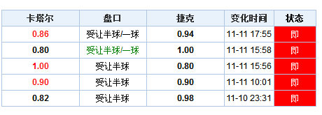 澳门六开彩天天开奖结果+开奖记录表查询功能介绍,最新热门解答定义_天仙境IFX986.87