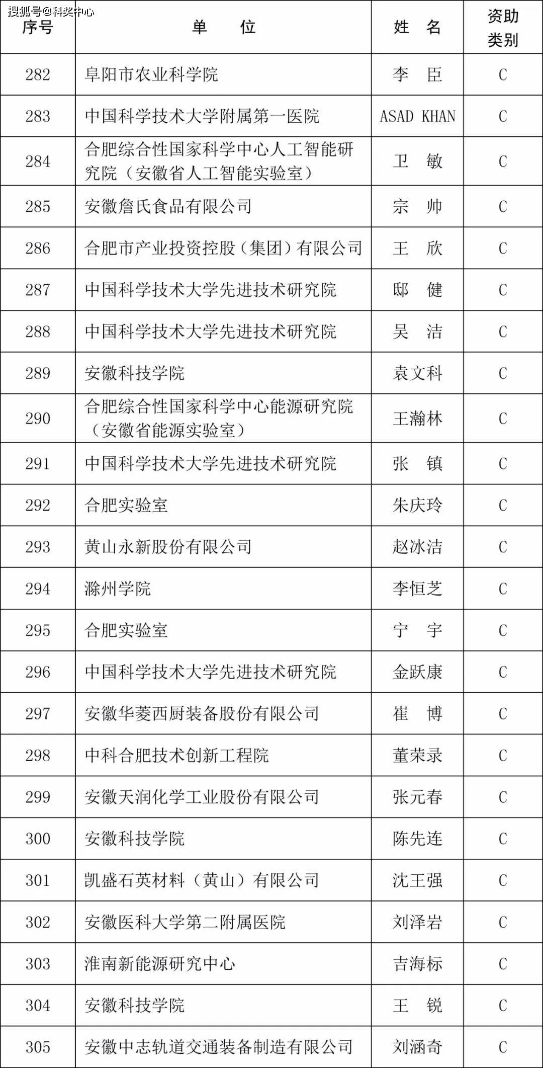 2024新澳免费资料大全,社会科学解读_宇宙级ORK734.06