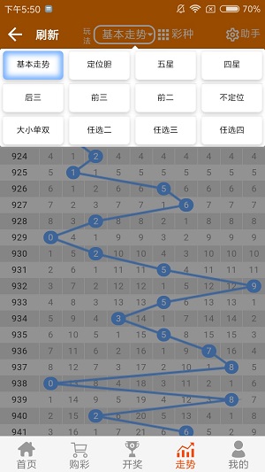 二四六王中王香港资料,财务情况_智慧版JDV675.16