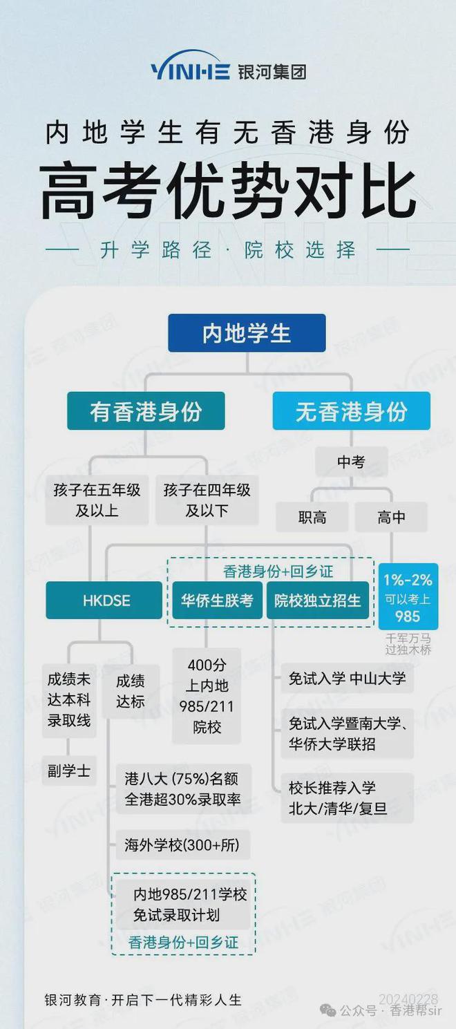 香港二四六开奖资料大全一,食品科学与工程_仙王 KPB153.94