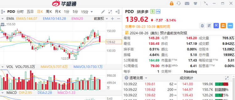 2024年香港图库彩图彩色,形式科学_活现版IMO551.22