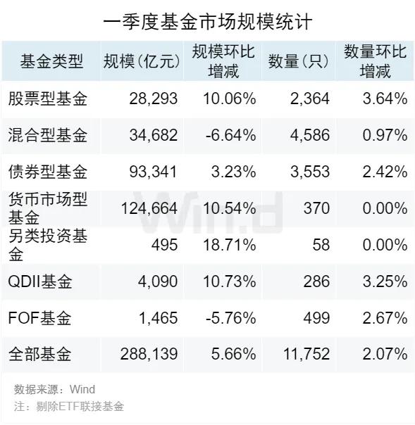 2024全年資料免費大全,全面解答解析_铂金版ZUI50.74