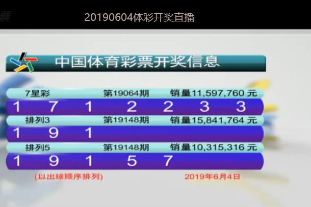 新澳门六开彩开奖结果近15期,纺织科学与工程_玉仙OLX345.27