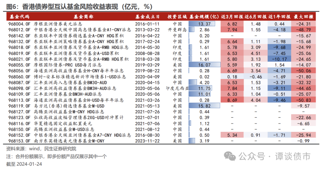 玻璃钢制品 第243页