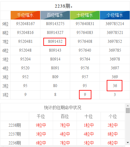 新奥彩2024最新资料大全,综合数据说明_专属版DJN993.8