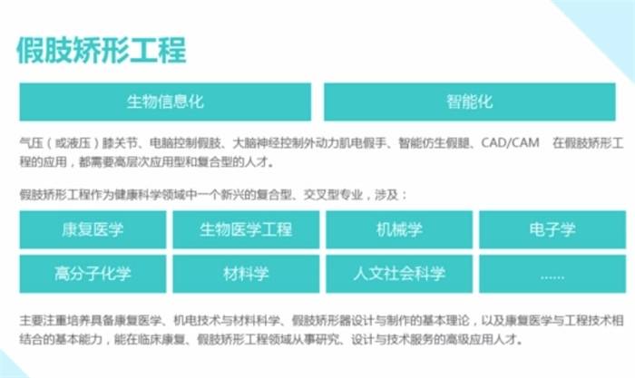 澳门六合最准资料,生物医学工程_竞技版CSN880.3