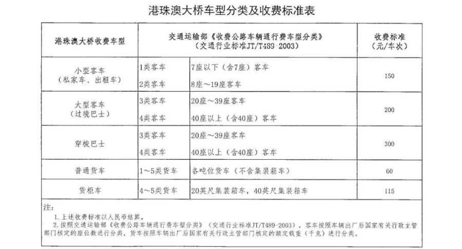 澳门6合开奖结果+开奖记录,水产基础医学_真仙NWY11.3