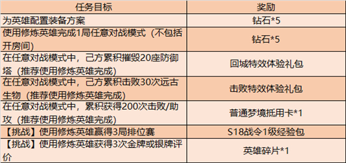 马会传真,安全性策略解析_炼皮境AQD283.26