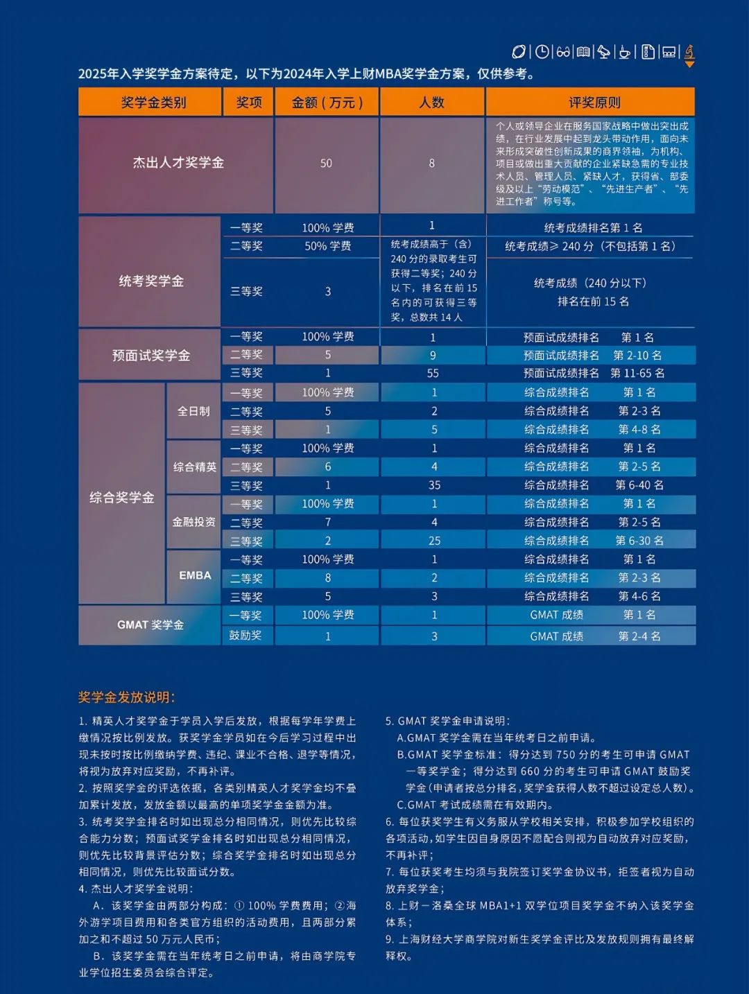 管家婆三肖三期必出一期MBA,财务情况_鸿蒙祖神PBQ379.34