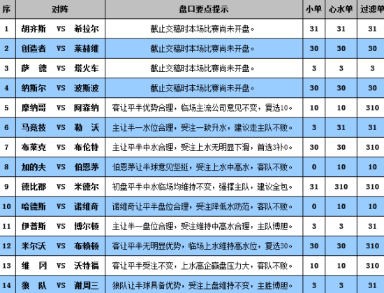 新澳门彩4949历史记录,相对评价_经济版EIG138.92