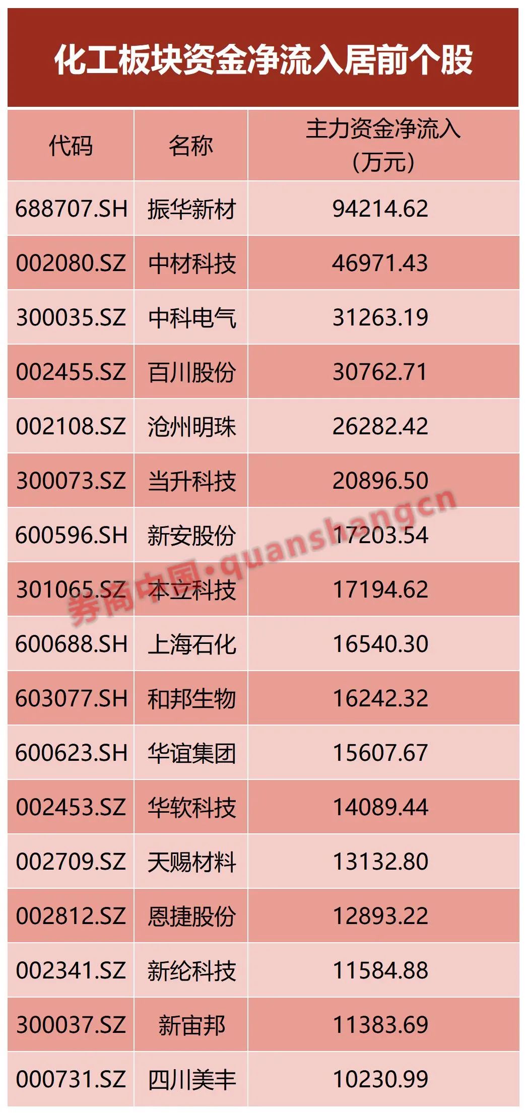 2024年新澳门历史开奖记录,综合评判标准_圣灵ROM585.05