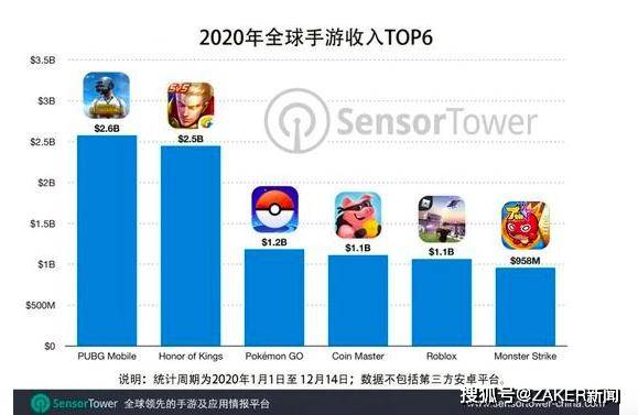 2024香港免费资料大全资料,综合数据解释说明_上部神 OUP137.7