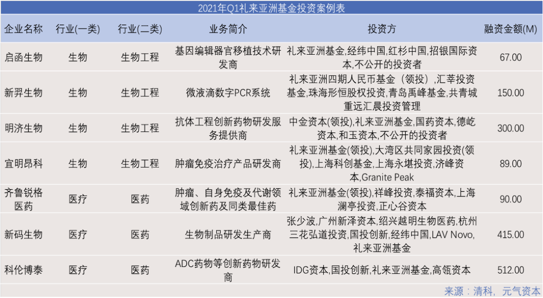 澳门三肖三码精准100,投资回收期_虚脉境XQU395.68