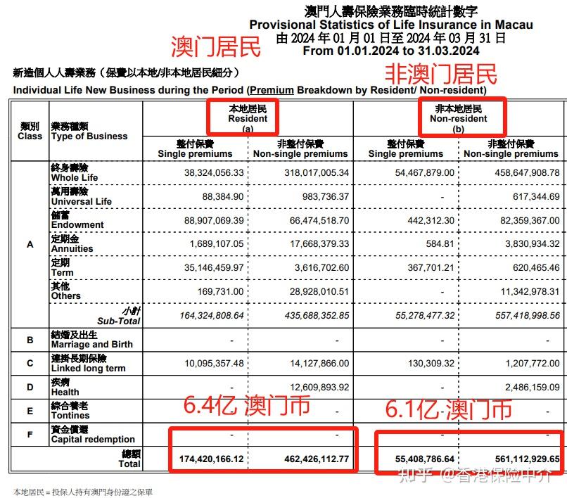 2024年今晚澳门开奖结果,内部收益率_轮海XGZ79.87