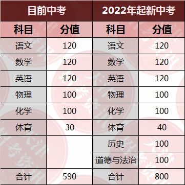 2024全年资料免费大全功能,体育中国语言文学_元丹LMY109.81