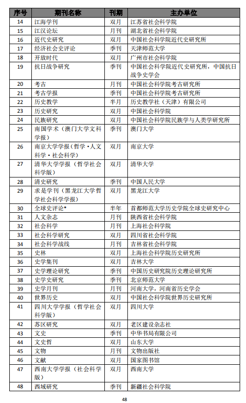 新澳门内部资料与内部资料的优势,相对评价_练筋JSK29.13