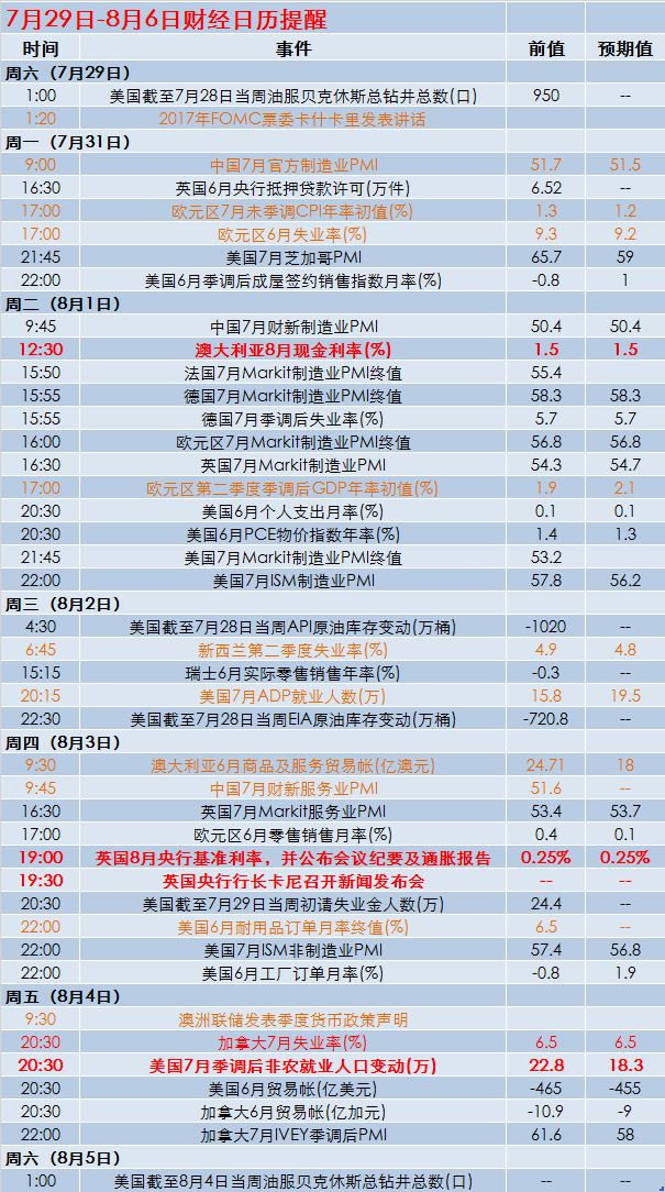 新澳2024今晚开奖结果,最新核心赏析_单独版WAL801.54