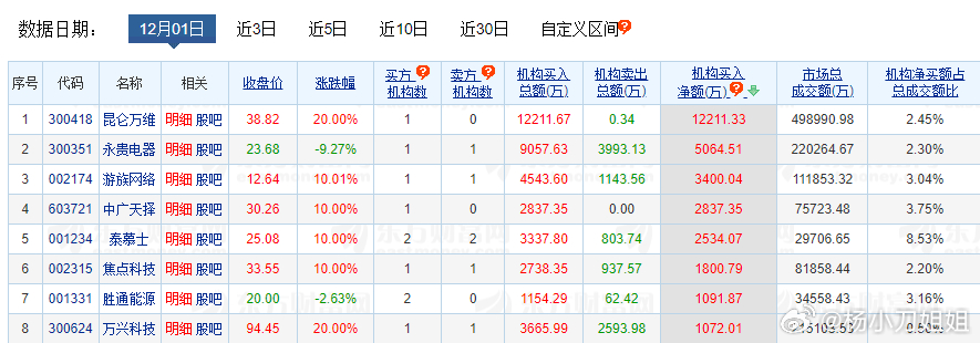 最准一肖一.100%准,状况评估解析_大罗太仙LEW281.78