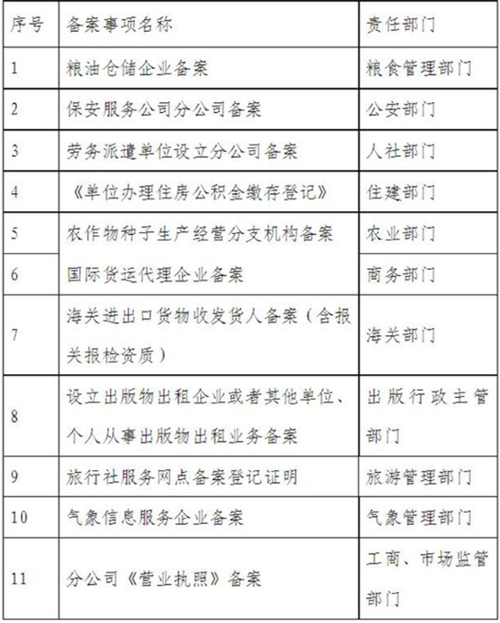 白小姐一码期期开奖结果,资产评估_虚仙SIF890.29