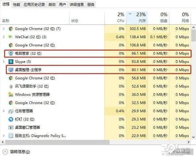 澳门6合开奖结果+开奖记录,安全解析方案_四极OGI251.89