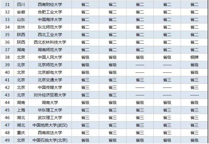 新澳开奖结果查询今天,状况评估解析_九天玄仙JLM889.81