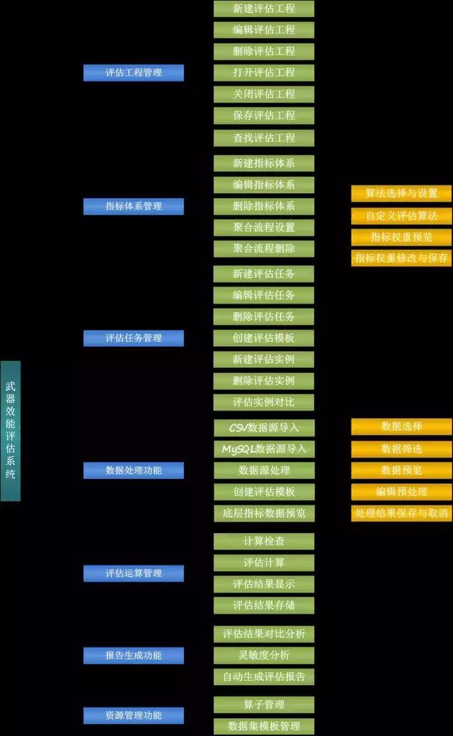 7777788888王中新版,安全策略评估方案_神王EIL773.51