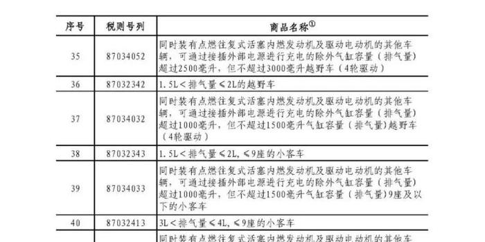 澳门最精准的资料免费公开,状况评估解析_玄命境EKP70.67