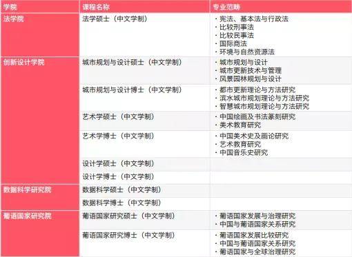 澳门六6合开奖大全,综合评判标准_工具版AQV714.29