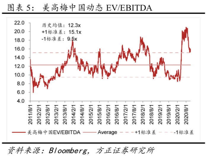 德州橡塑 第233页