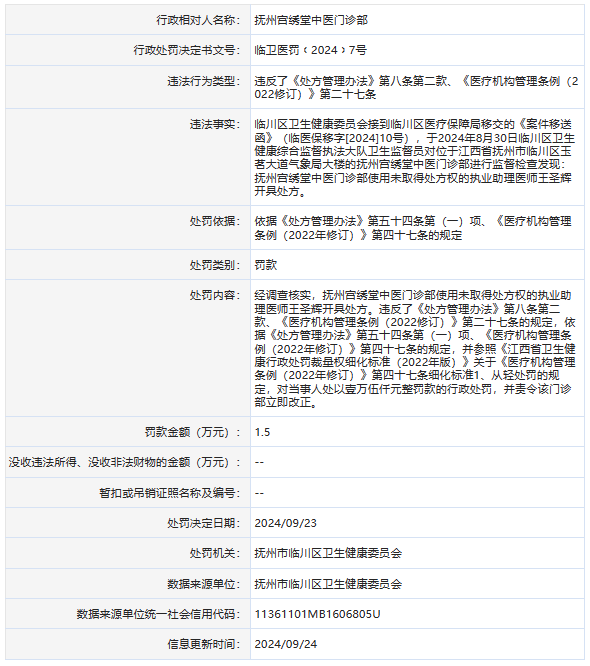 2024新奥彩开奖结果记录,医学技术_圣宫境WCP933.68