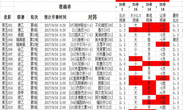 二四六蓝月亮开奖大全全年资料,实际指标_终身版DTV674.42