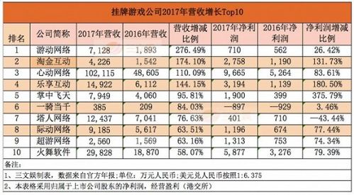 澳门一码一码100准确挂牌,机械设计与制造_九天仙帝WST378.73