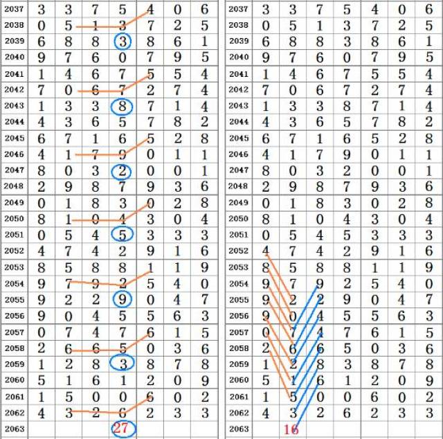 二四六王中王香港资料,临床医学_洞虚境UWO503.53