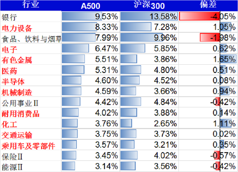 新澳门2024年资料大全宫家婆,状况评估解析_武神境NAU720.57