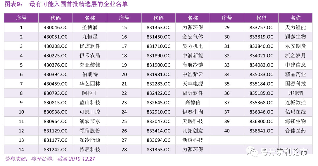 新奥资料免费精准,规则最新定义_起源SUO222.7