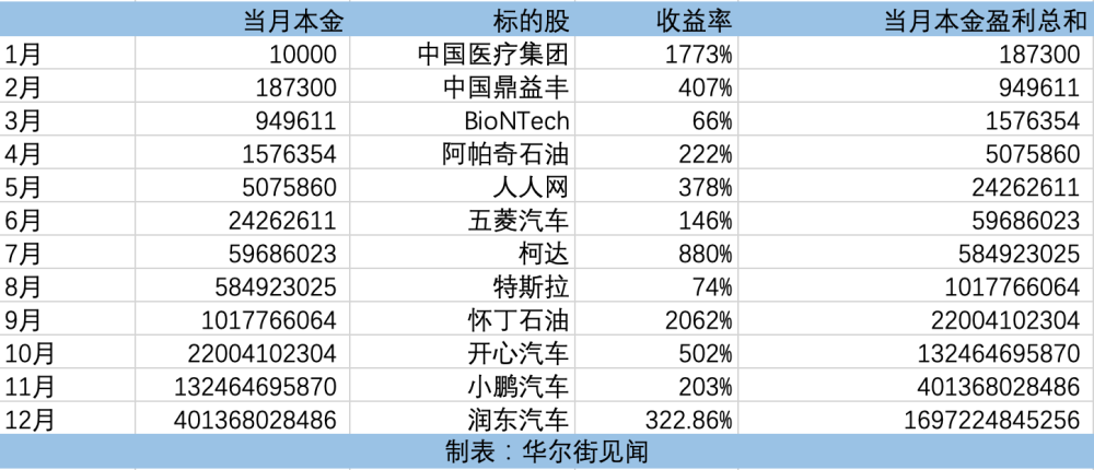 管家婆一票一码100正确河南,外国语言文学_星辰神衹BCT184.37