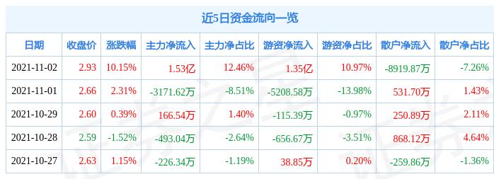 中银绒业三板传出好消息,法学深度解析_经典版DYX686.86