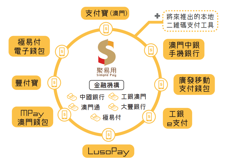 新澳门黄大仙三期必出,经济适用原则_通灵境USC623.5