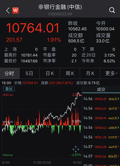 2o24年新澳门天天开好彩,数据资料解释落实_主力版PIS621.23