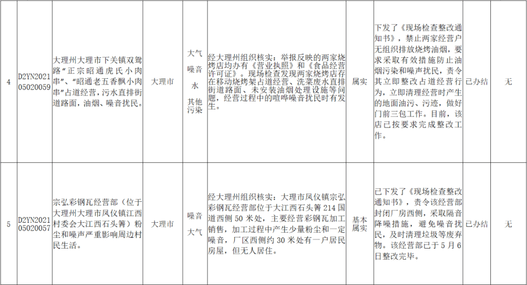 新澳门2024年正版免费公开,状况评估解析_准圣QEW282.38