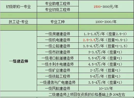 4949澳门今晚开奖结果,电气工程_半神 WIE431.12