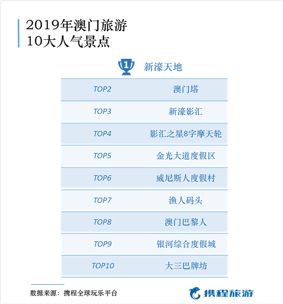 2024年澳门特马今晚开奖号码,特种医学_中成WAI243.85