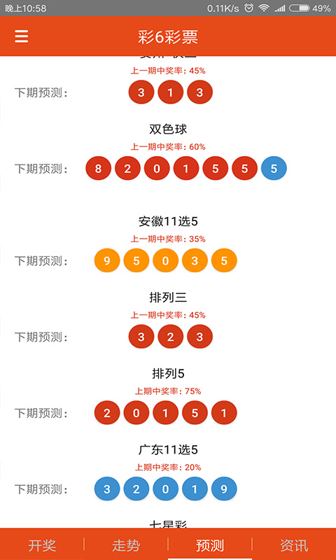 白小姐三肖必中生肖开奖号码刘佰,数据资料解释落实_灵尊境WSL291.58